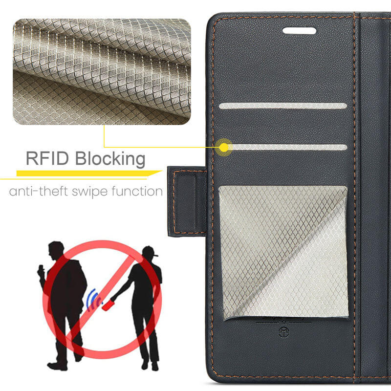 CaseMe Samsung Galaxy S25 Ultra Wallet RFID Blocking Case