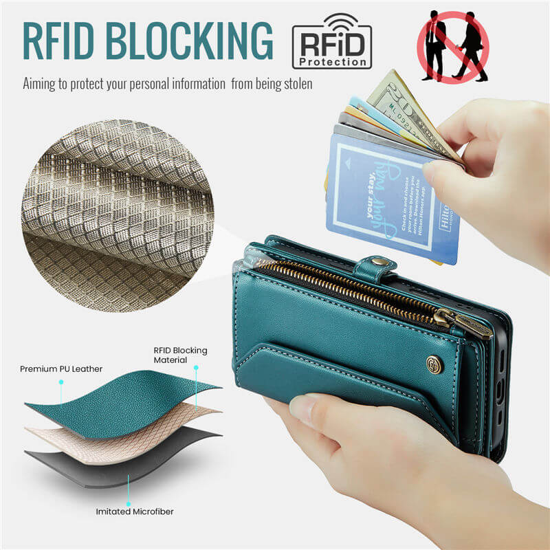 CaseMe iPhone 16 Pro Wallet RFID Blocking Crossbody Phone Case